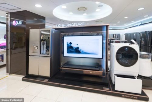 Korea home appliance image2